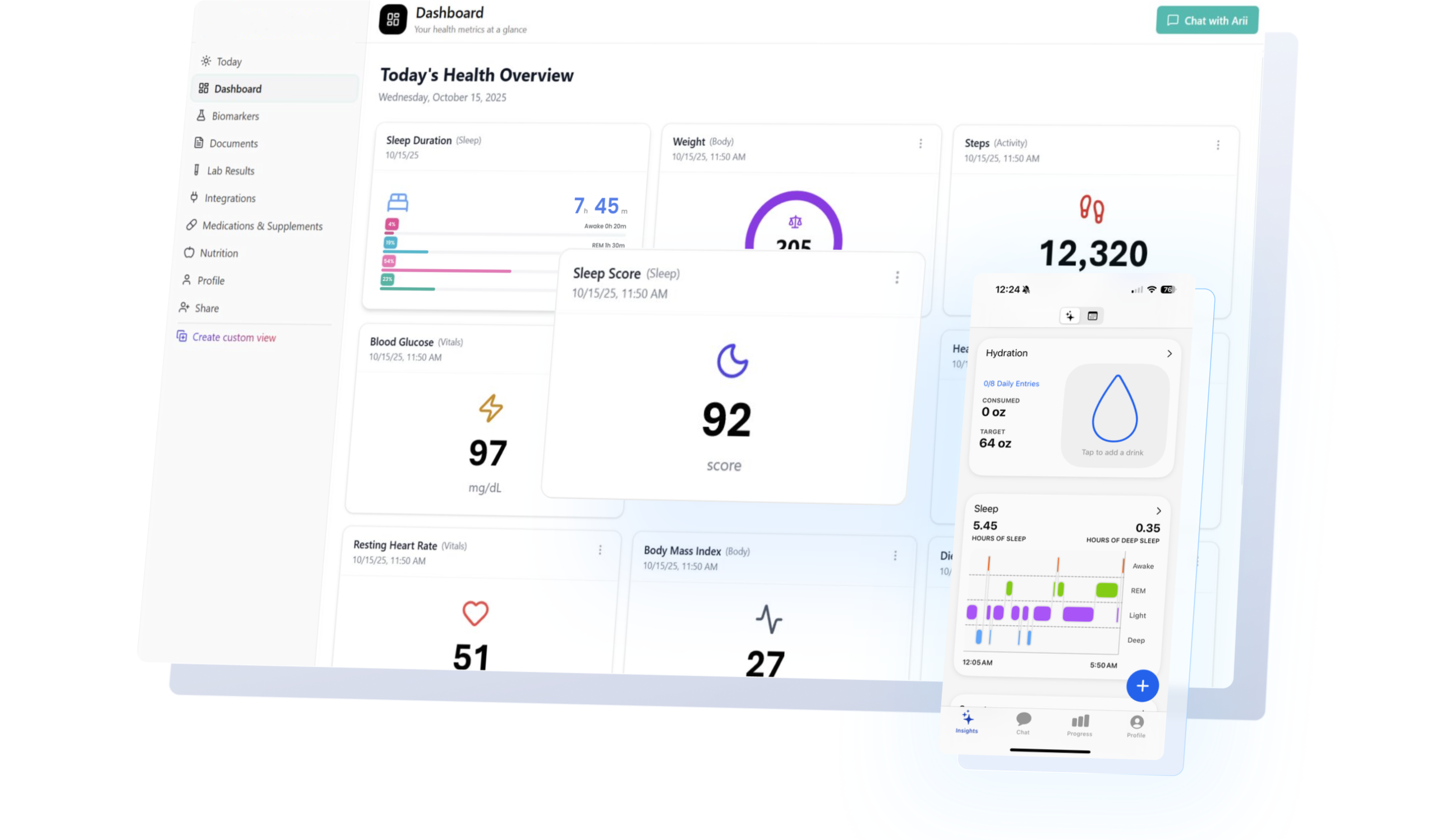 Atlas Wellbeing OS Dashboard